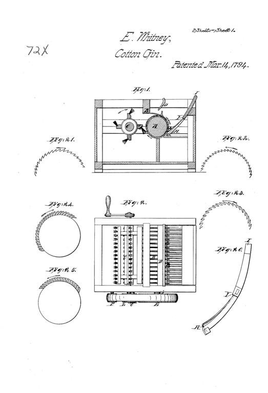 Eli Whitney: The Invention of the Cotton Gin